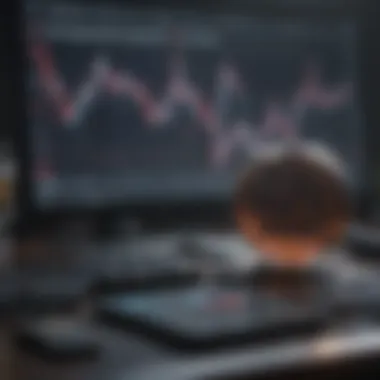 Stock Performance Analysis of AAPL Stock performance analysis of AAPL