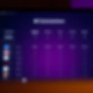 Music Streaming Services Comparison Comparison chart of music streaming services