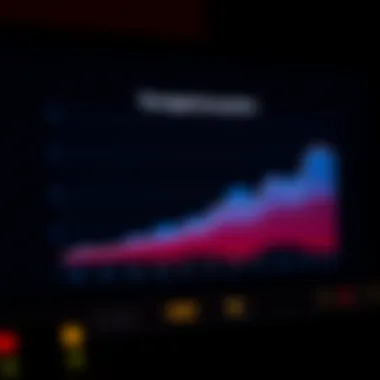 Graph illustrating the evolution of audio quality in Apple products.