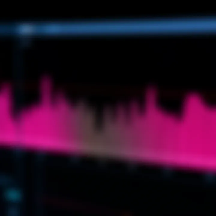 A visual representation of high-resolution audio waveforms.