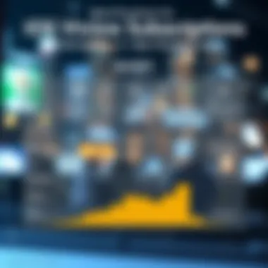 Best Practices for iOS View Subscriptions in App Development Chart illustrating best practices for utilizing view subscriptions in app development