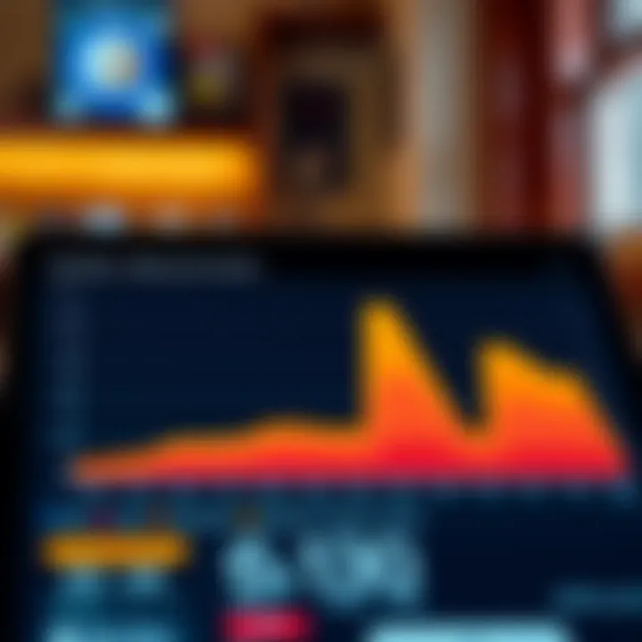Performance Benchmarks: Refurbished vs New Performance comparison graph between refurbished and new iPad Pro models