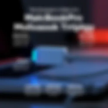 Infographic on the evolution of MacBook Pro plug technology